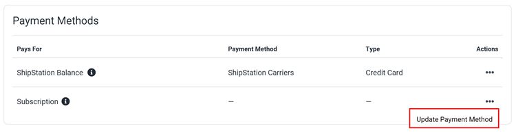 Actions menu for Payment Methods with Update Payment Method selected