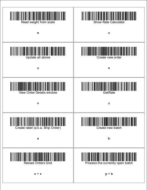 Barcodes for Shipping Order actions