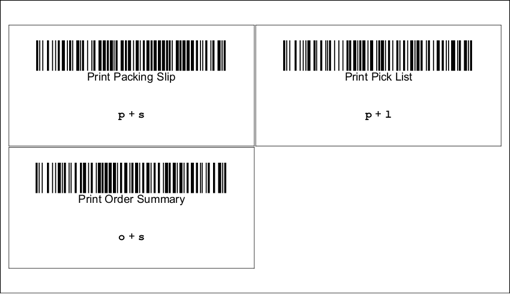 Barcodes for printing documents.