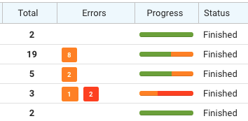 Batch-Grid Error Pop-up. 4 Columns: Total, Errors, Progress, & Status. Errors in orange or Red, with count. Progress: Green = OK
