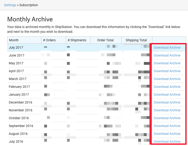 Archives mensuelles, montre le mois et l'année. La colonne de l'action Télécharger l'archive est encadrée en rouge.